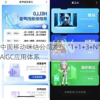 中国移动咪咕公司发布“1+1+3+N”AIGC应用体系