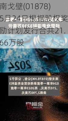 南戈壁(01878)5月24日根据股权奖励计划发行合共21.66万股