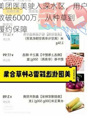 美团医美驶入深水区，用户数破6000万，从种草到履约保障