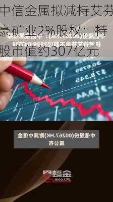 中信金属拟减持艾芬豪矿业2%股权：持股市值约307亿元