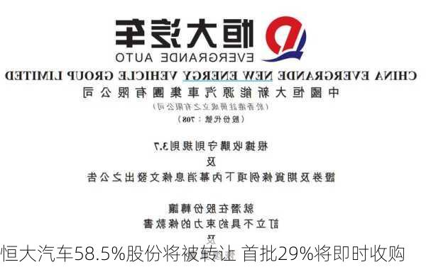 恒大汽车58.5%股份将被转让 首批29%将即时收购