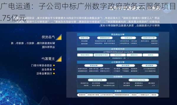 广电运通：子公司中标广州数字政府政务云服务项目5.75亿元