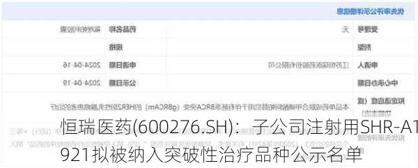 恒瑞医药(600276.SH)：子公司注射用SHR-A1921拟被纳入突破性治疗品种公示名单
