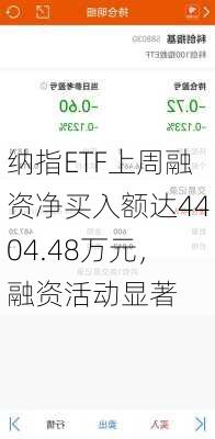 纳指ETF上周融资净买入额达4404.48万元，融资活动显著