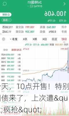 今天，10点开售！特别国债来了，上次遭