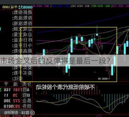 市场金叉后的反弹将是最后一段？