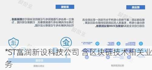 *ST富润新设科技公司 含区块链技术相关业务