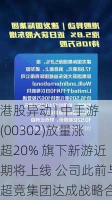 港股异动 | 中手游(00302)放量涨超20% 旗下新游近期将上线 公司此前与超竞集团达成战略合作