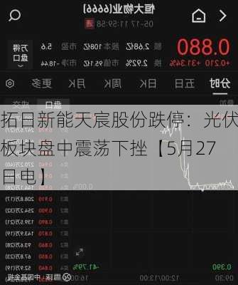 拓日新能天宸股份跌停：光伏板块盘中震荡下挫【5月27日电】