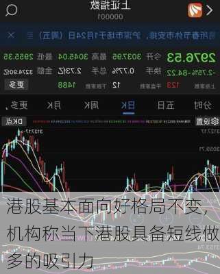 港股基本面向好格局不变，机构称当下港股具备短线做多的吸引力