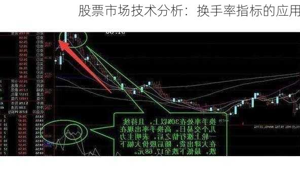 股票市场技术分析：换手率指标的应用