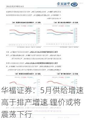 华福证券：5月供给增速高于排产增速 锂价或将震荡下行