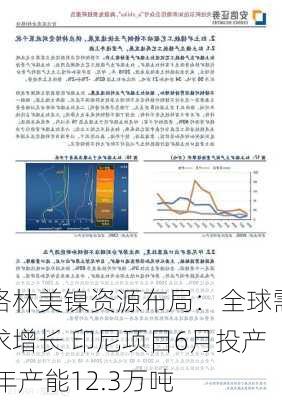 格林美镍资源布局：全球需求增长 印尼项目6月投产 年产能12.3万吨