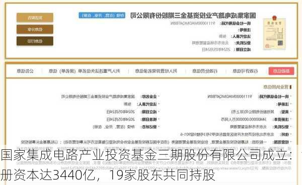 国家集成电路产业投资基金三期股份有限公司成立：注册资本达3440亿，19家股东共同持股