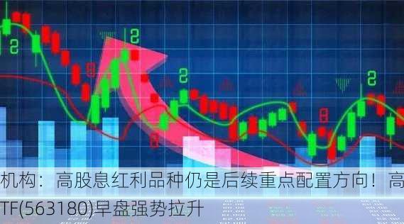 机构：高股息红利品种仍是后续重点配置方向！高股息ETF(563180)早盘强势拉升