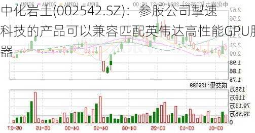 中化岩土(002542.SZ)：参股公司掣速科技的产品可以兼容匹配英伟达高性能GPU服务器