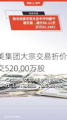 赫美集团大宗交易折价成交520.00万股