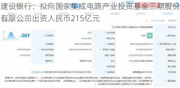 建设银行：拟向国家集成电路产业投资基金三期股份有限公司出资人民币215亿元