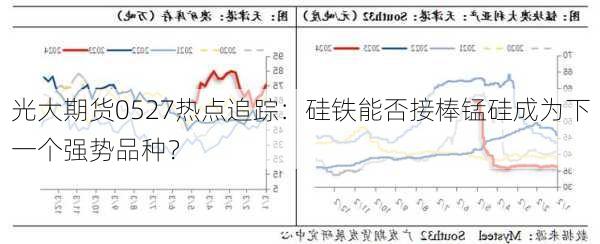 光大期货0527热点追踪：硅铁能否接棒锰硅成为下一个强势品种？