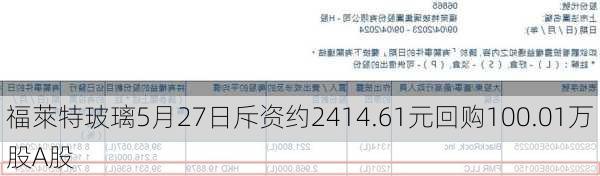 福萊特玻璃5月27日斥资约2414.61元回购100.01万股A股