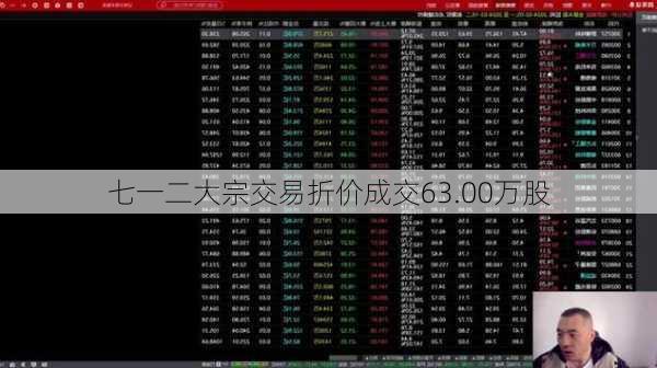 七一二大宗交易折价成交63.00万股