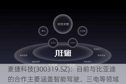 麦捷科技(300319.SZ)：目前与比亚迪的合作主要涵盖智能驾驶、三电等领域