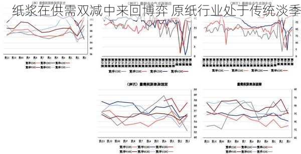 纸浆在供需双减中来回博弈 原纸行业处于传统淡季