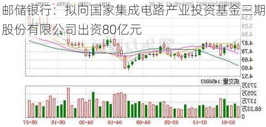 邮储银行：拟向国家集成电路产业投资基金三期股份有限公司出资80亿元