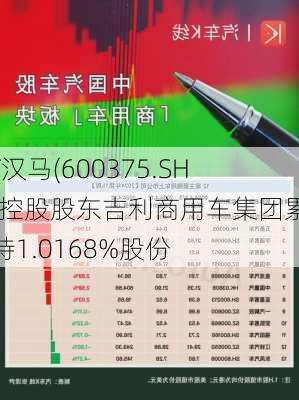 *ST汉马(600375.SH)：控股股东吉利商用车集团累计增持1.0168%股份