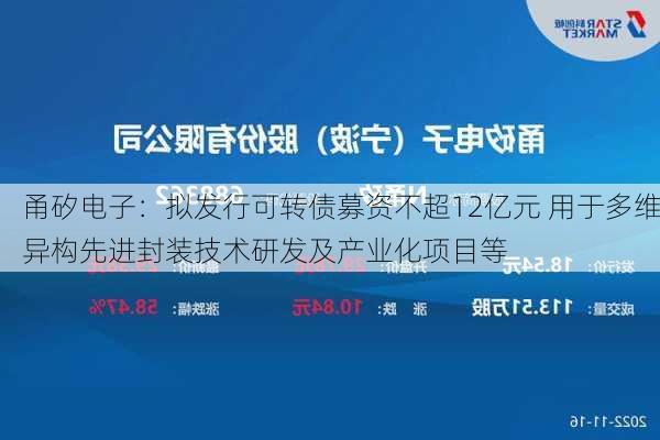 甬矽电子：拟发行可转债募资不超12亿元 用于多维异构先进封装技术研发及产业化项目等