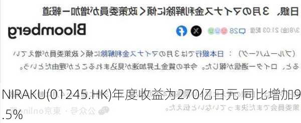 NIRAKU(01245.HK)年度收益为270亿日元 同比增加9.5%