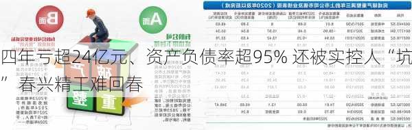 四年亏超24亿元、资产负债率超95% 还被实控人“坑” 春兴精工难回春