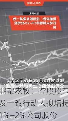 鹏都农牧：控股股东及一致行动人拟增持1%—2%公司股份