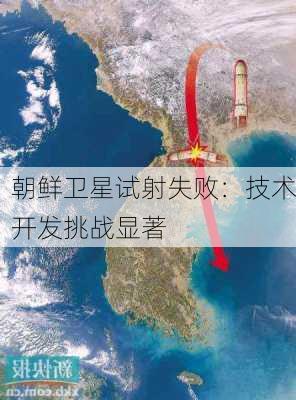 朝鲜卫星试射失败：技术开发挑战显著