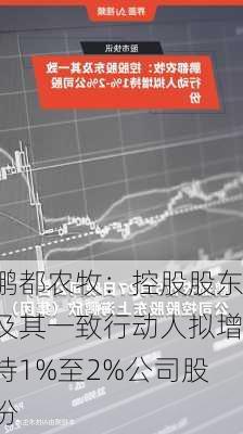 鹏都农牧：控股股东及其一致行动人拟增持1%至2%公司股份