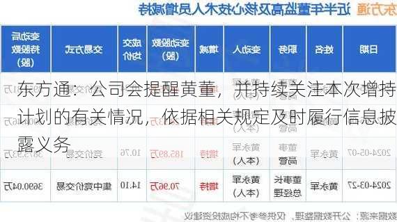 东方通：公司会提醒黄董，并持续关注本次增持计划的有关情况，依据相关规定及时履行信息披露义务