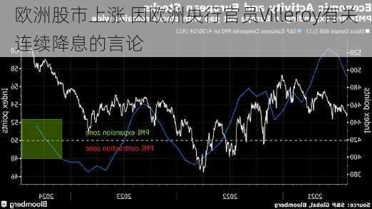 欧洲股市上涨 因欧洲央行官员Villeroy有关连续降息的言论