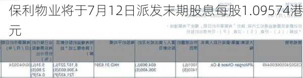 保利物业将于7月12日派发末期股息每股1.09574港元