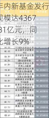 年内新基金发行规模达4367.81亿元，同比增长9%