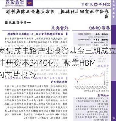 国家集成电路产业投资基金三期成立：注册资本3440亿，聚焦HBM和AI芯片投资