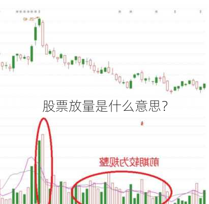 股票放量是什么意思？