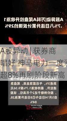 A股异动 | 获券商唱好 神马电力一度涨超8%再刷阶段新高