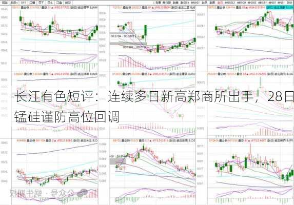 长江有色短评：连续多日新高郑商所出手，28日锰硅谨防高位回调