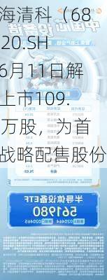 华海清科（688120.SH）6月11日解禁上市109.03万股，为首发战略配售股份