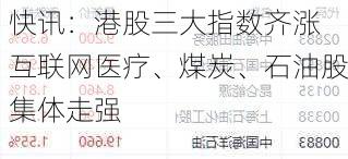 快讯：港股三大指数齐涨 互联网医疗、煤炭、石油股集体走强