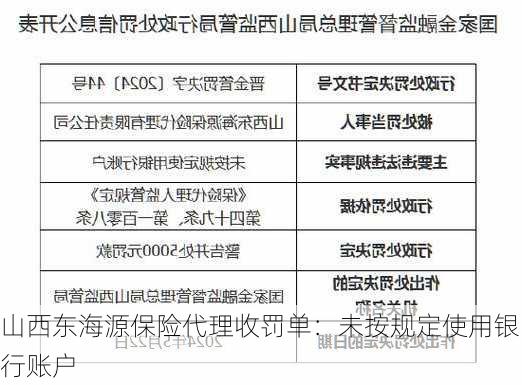 山西东海源保险代理收罚单：未按规定使用银行账户