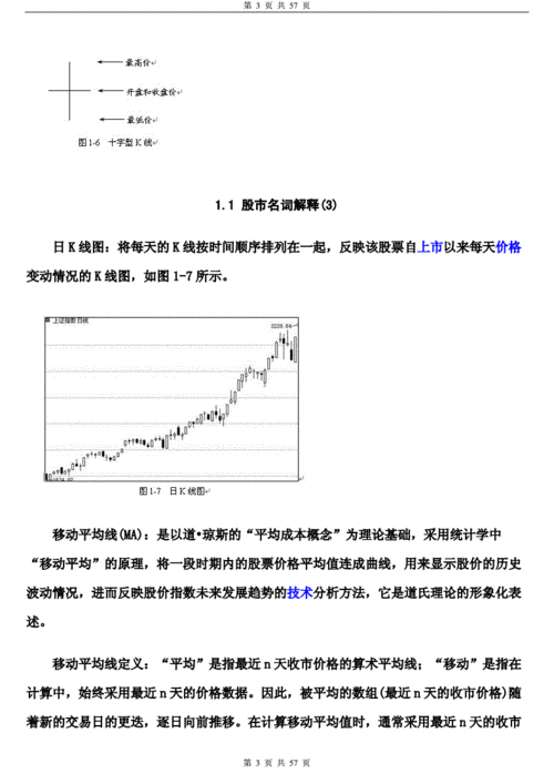 股票概念是什么？