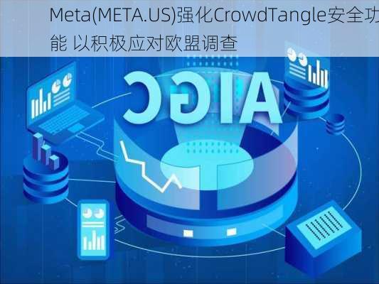 Meta(META.US)强化CrowdTangle安全功能 以积极应对欧盟调查