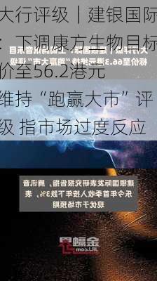 大行评级｜建银国际：下调康方生物目标价至56.2港元 维持“跑赢大市”评级 指市场过度反应