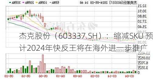 杰克股份（603337.SH）：缩减SKU 预计2024年快反王将在海外进一步推广